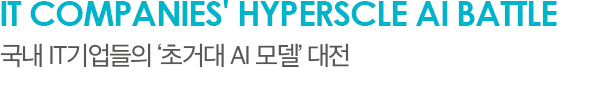 IT companies' Hyperscle AI battle 국내 IT기업들의 ‘초거대 AI 모델’ 대전