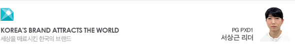 Korea's Brand Attracts the World 세상을 매료시킨 한국의 브랜드 PG PXD1 서상근 리더