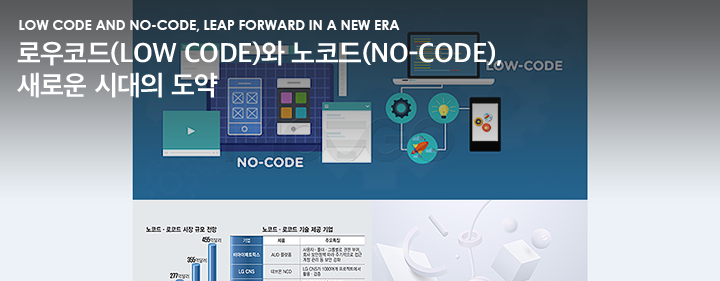 'Low Code and No-Code, Leap Forward in a New Era 로우코드(Low Code)와 노코드(No-Code), 새로운 시대의 도약