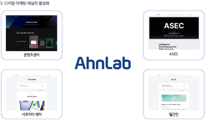 3. 디지털 마케팅 채널의 활성화